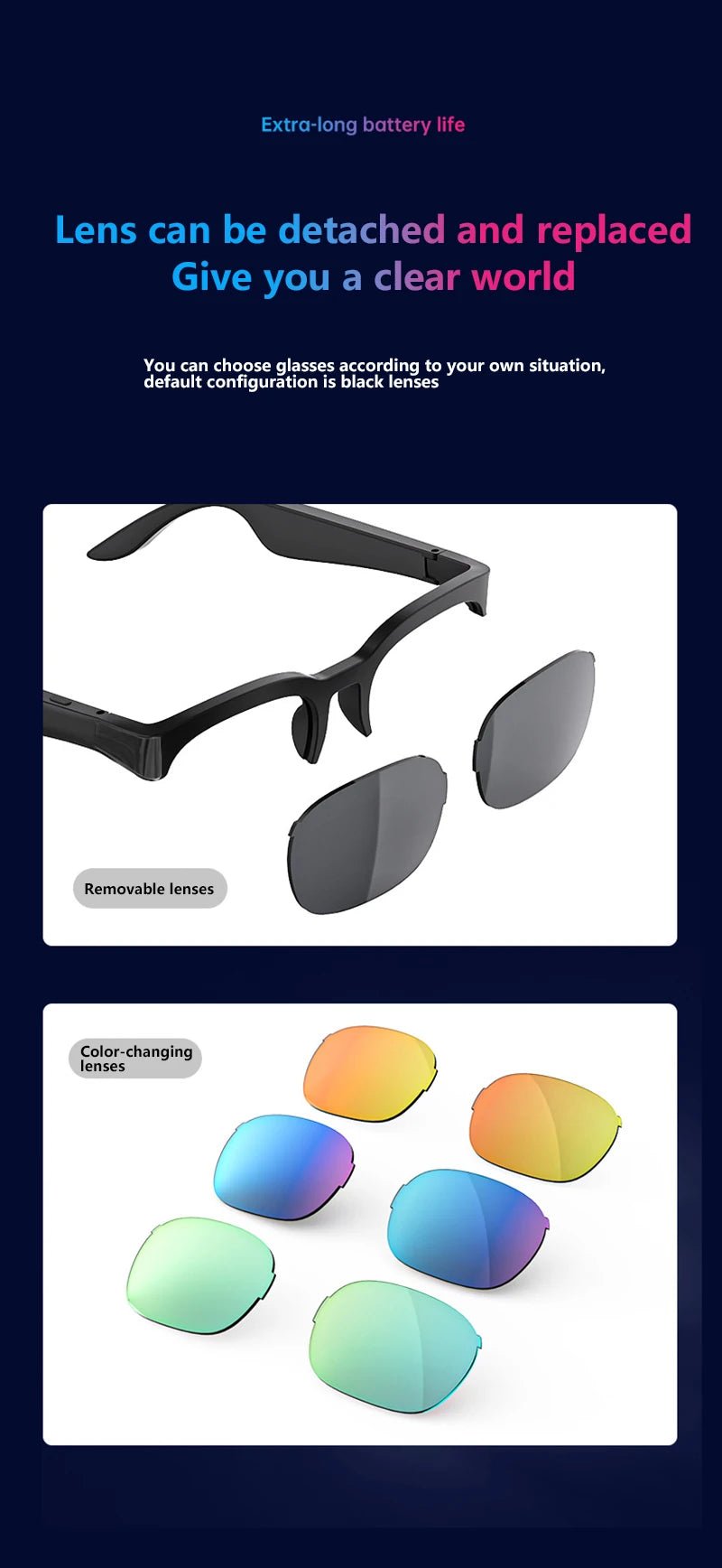 Bluetooth Smart Glasses | Audio & AI Translation Options - SunTweet
