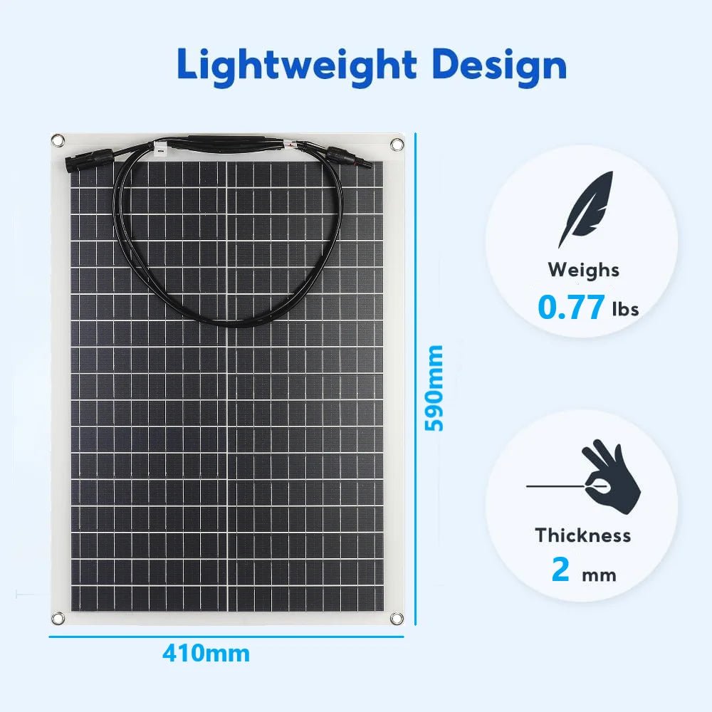 Flowatt 40W 18V Portable Solar Panel Camping - SunTweet