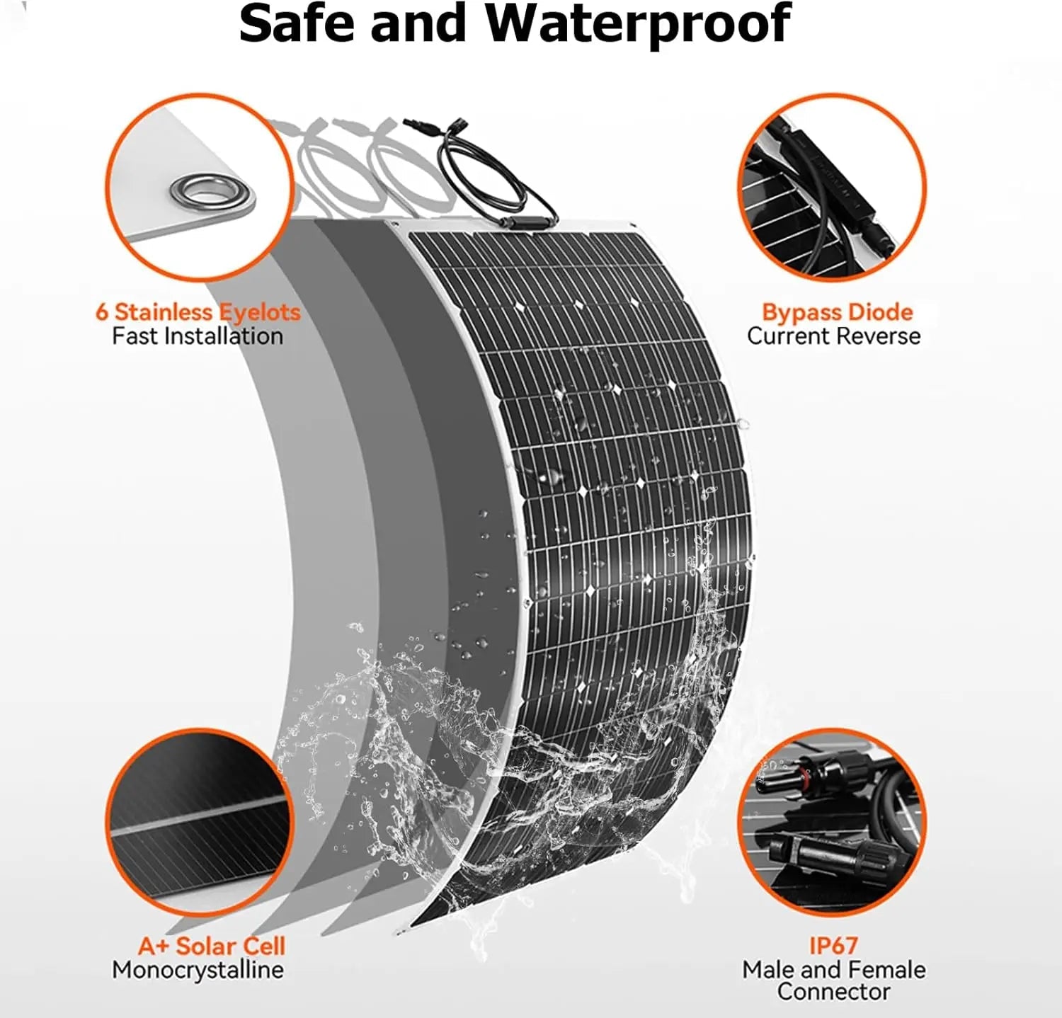 Flowatt 40W 18V Portable Solar Panel Camping - SunTweet