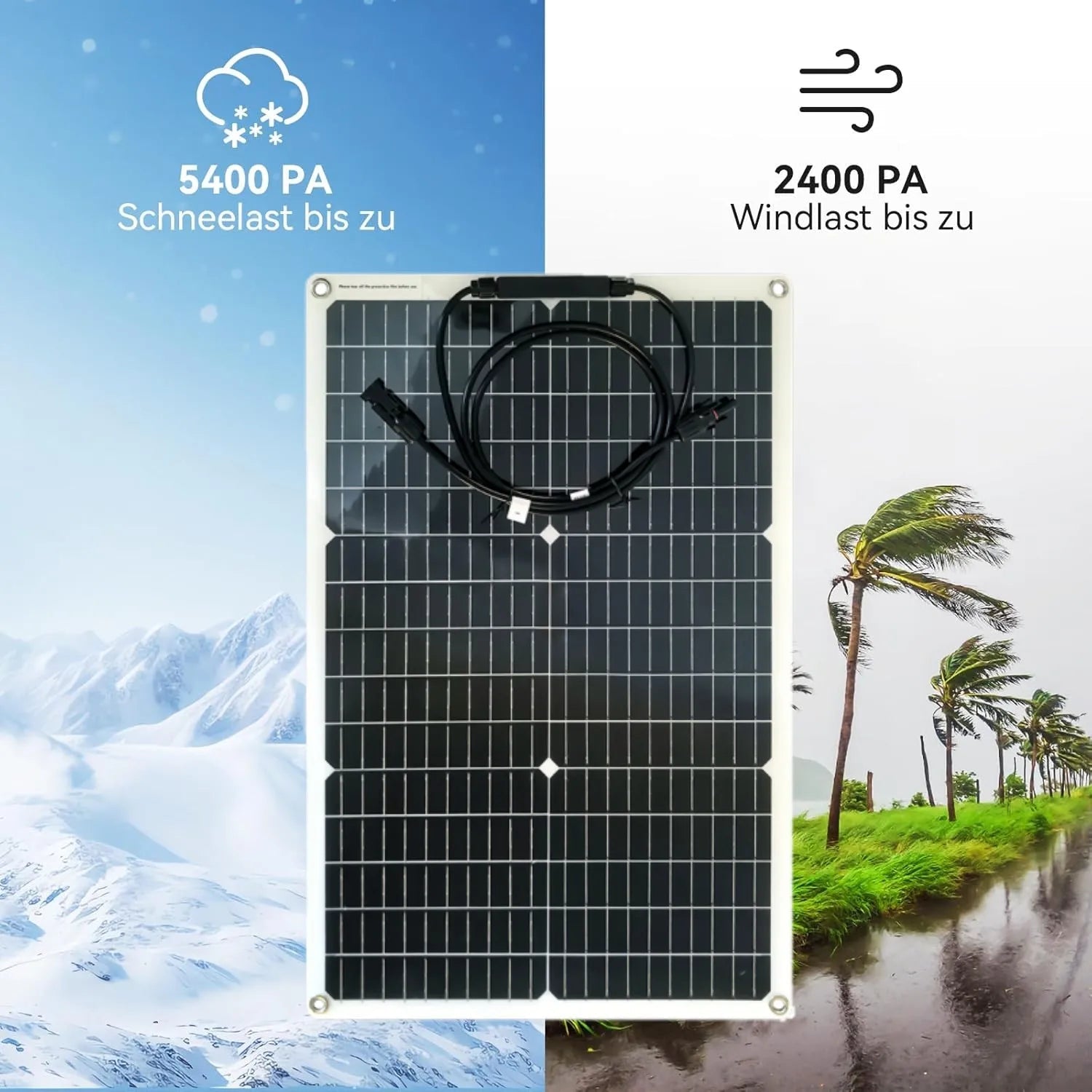 Flowatt 40W 18V Portable Solar Panel Camping - SunTweet