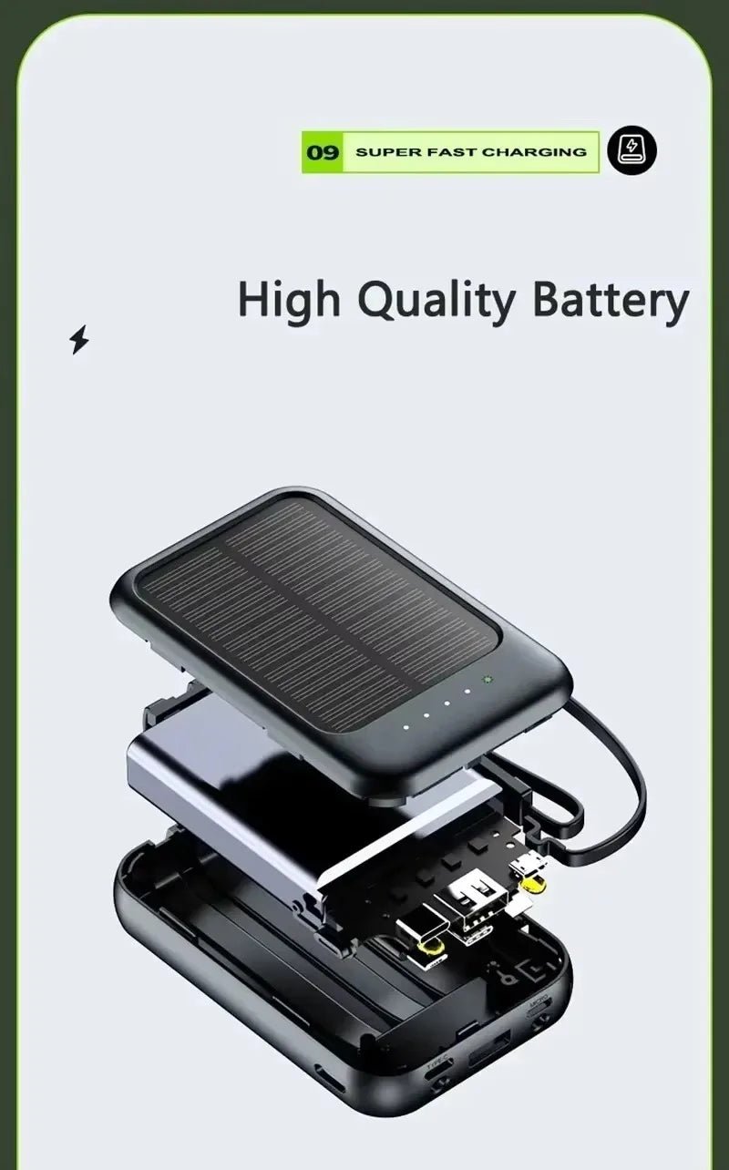 Lenovo Solar Power Bank 50,000mAh - SunTweet