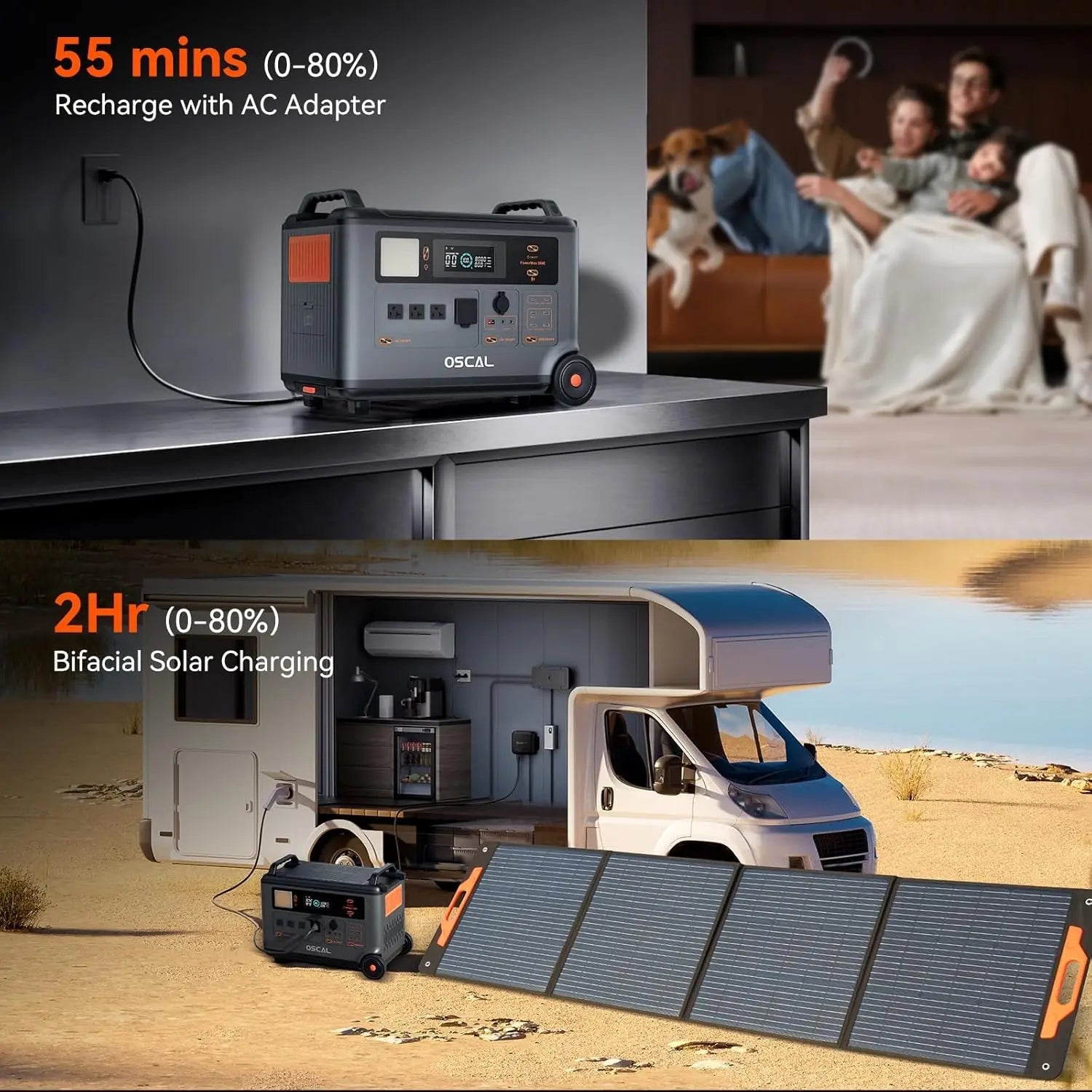 PowerMax 3600 Portable Power Station | 3600Wh LFP Solar Generator with UPS - SunTweet