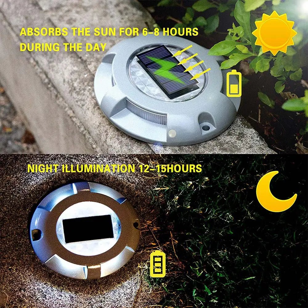 Solar Lights Waterproof Ground Lamp Driveway - SunTweet