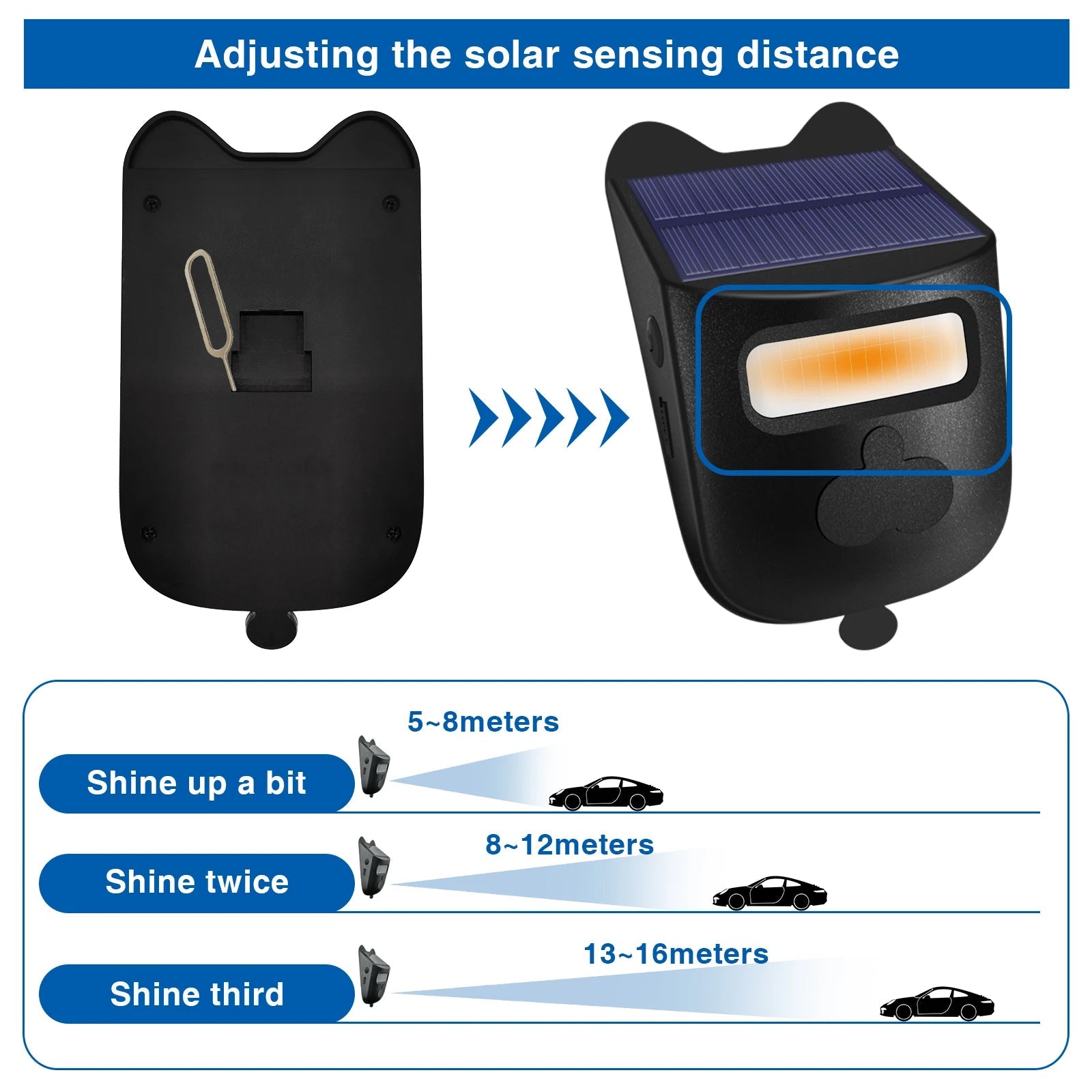 Solar Powered Wireless Driveway Alarm | 600ft Motion Sensor Alert - SunTweet