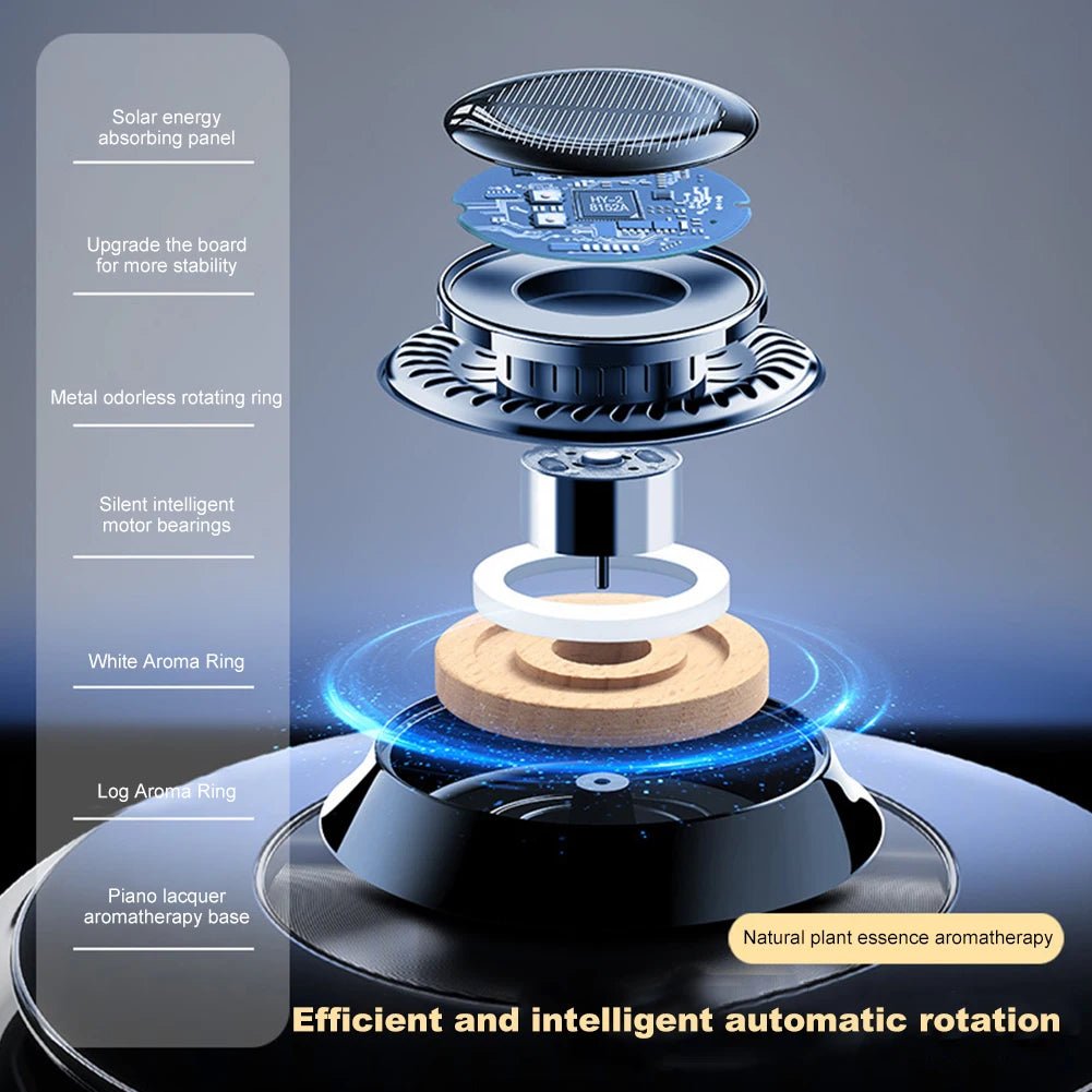 Solar stable Car Air Freshener - SunTweet