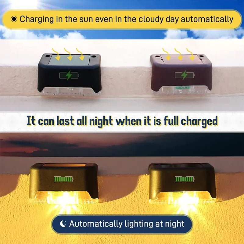 Solar Step Lights Outdoor - SunTweet