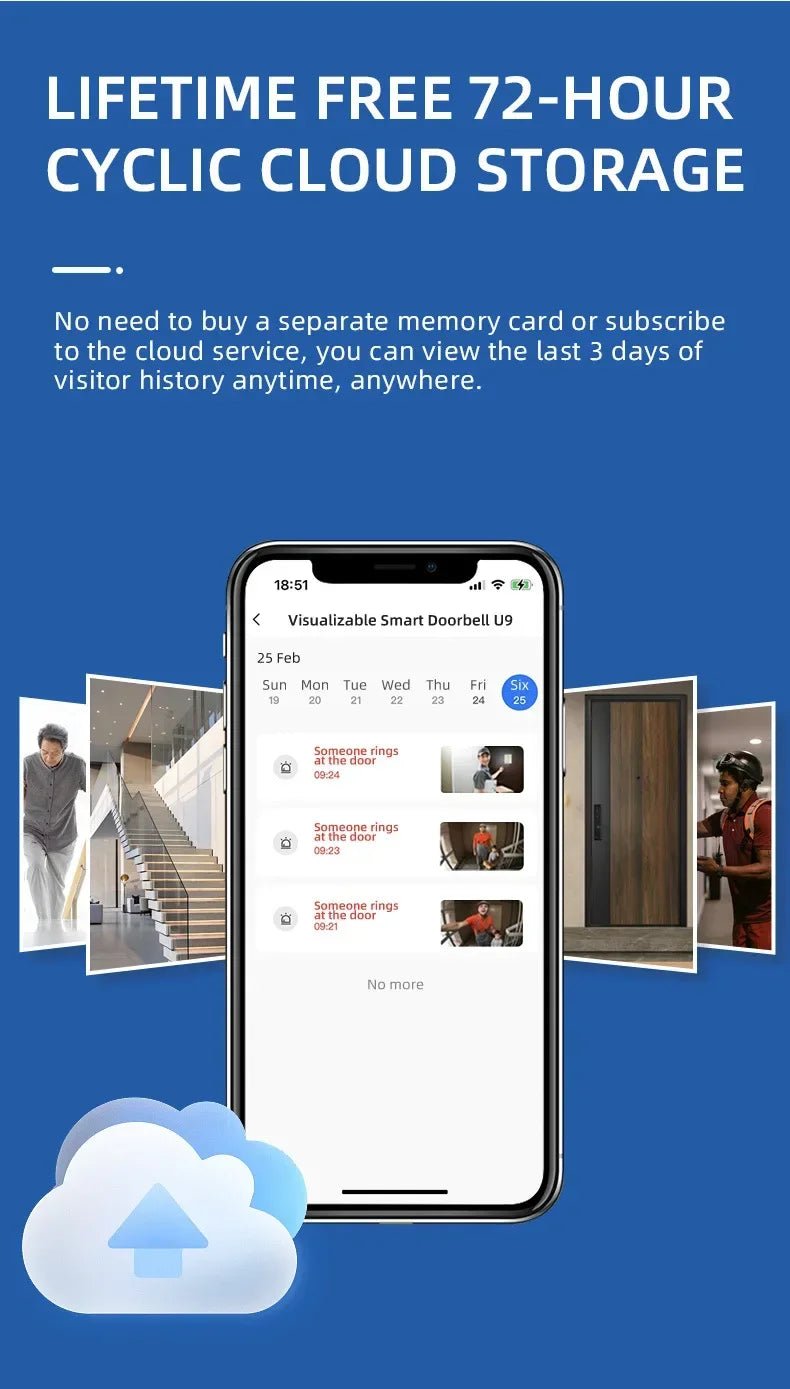Solar Wireless Video Doorbell | WiFi Smart Door Camera with Intercom & Peephole - SunTweet