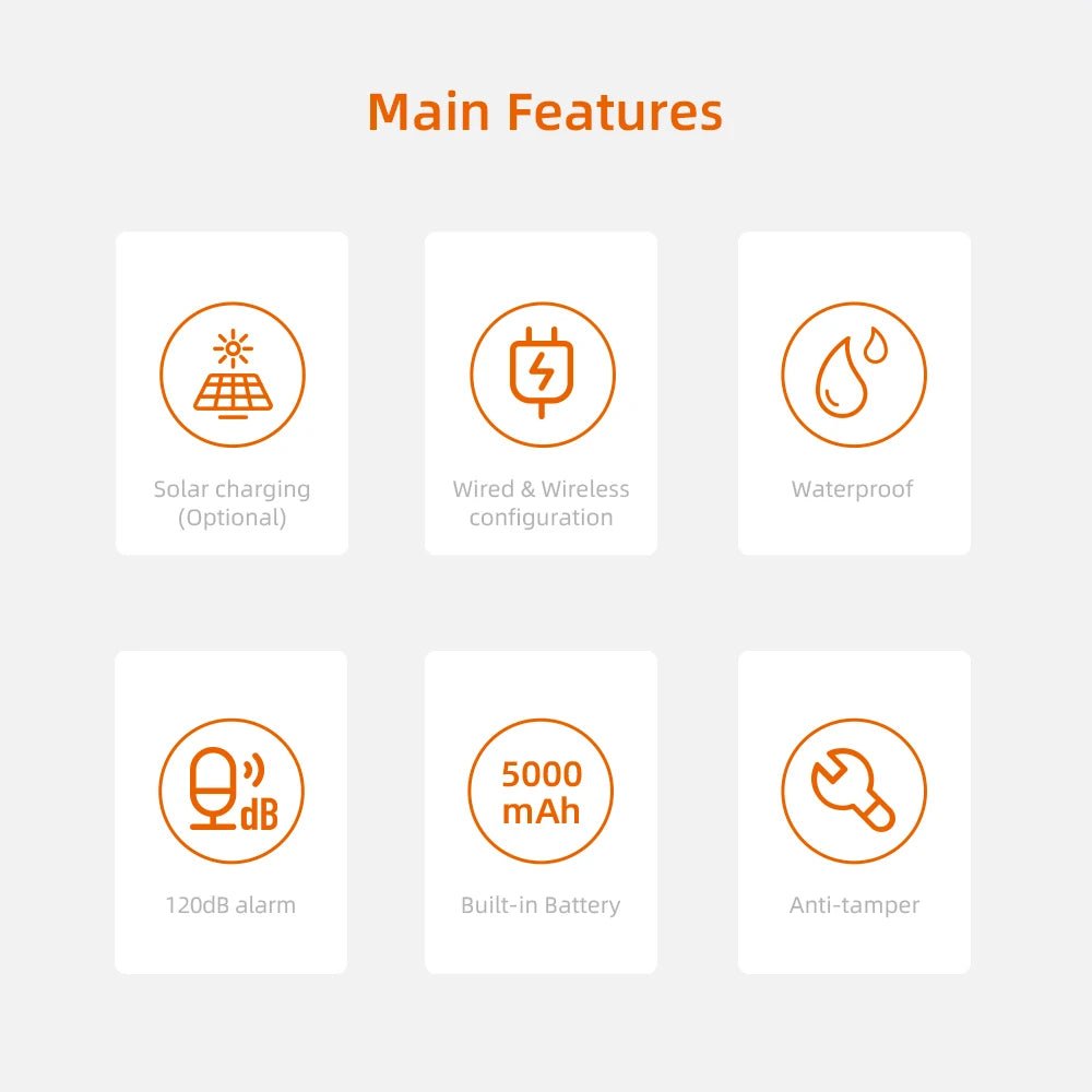 Staniot Wireless Strobe Siren 120dB | Solar Powered Indoor & Outdoor Alarm - SunTweet