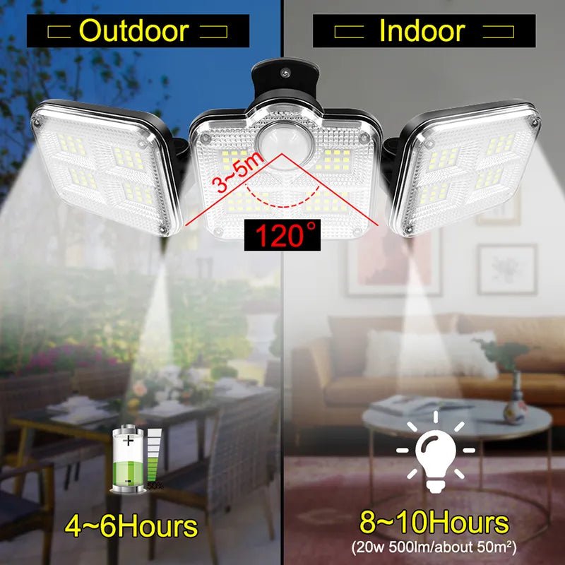 Super Bright 20W Solar Lamp: 122 LEDs, IP65 Waterproof - SunTweet