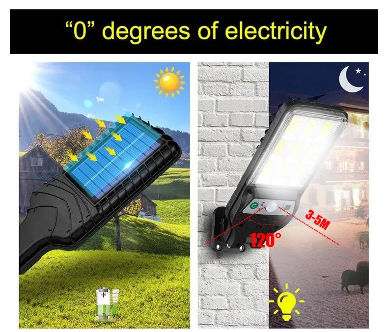 Super Bright Solar Wall Lamp 122 LED - SunTweet