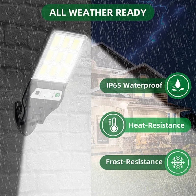 Super Bright Solar Wall Lamp 122 LED - SunTweet