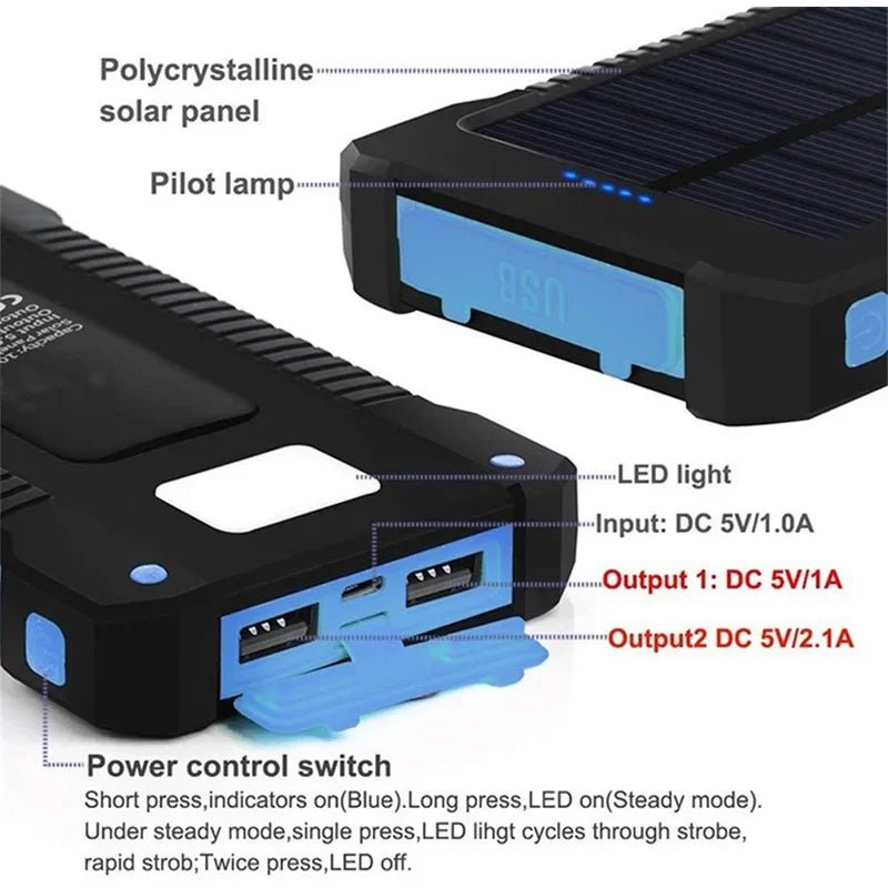 Xiaomi Solar Power Bank 100000mAh - SunTweet