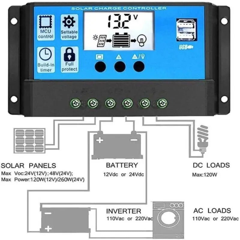 10A/20A/30A PWM Solar Charge Controller, 12V/24V LCD + USB - SunTweet