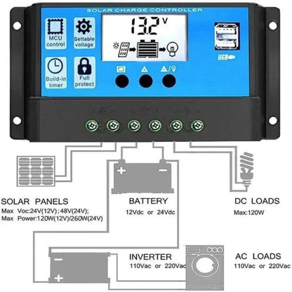 10A/20A/30A PWM Solar Charge Controller, 12V/24V LCD + USB - SunTweet