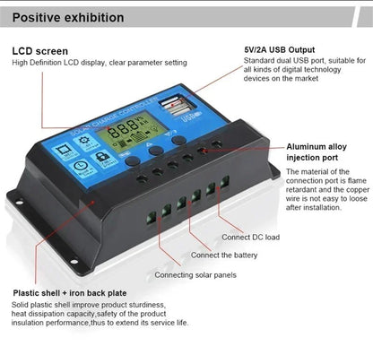 300W Portable Solar Panel Kit | 12V Polycrystalline with Controller - SunTweet
