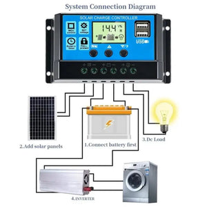 10A/20A/30A PWM Solar Charge Controller, 12V/24V LCD + USB