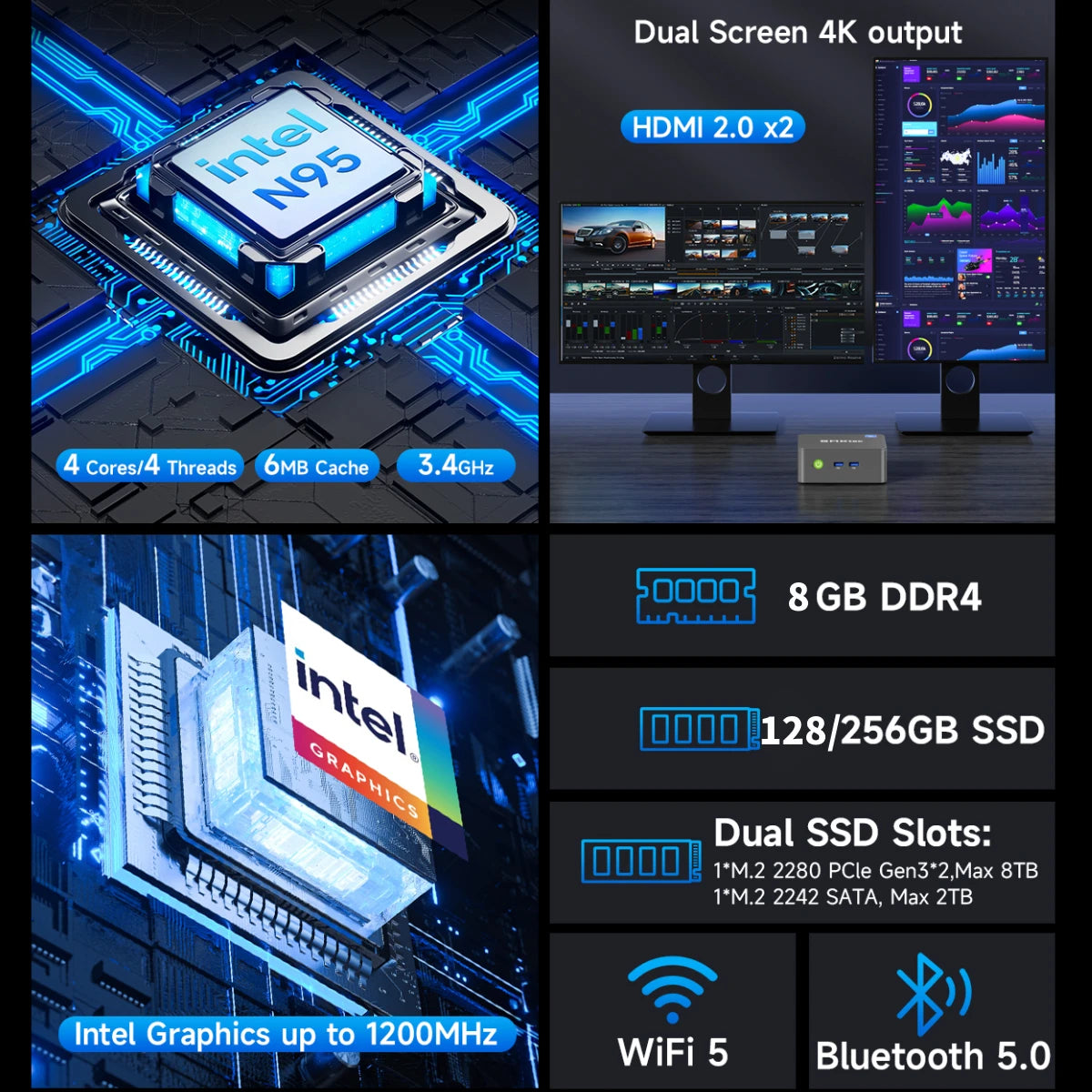 GMKtec NucBox G3S Mini PC | Intel N95, 8GB RAM