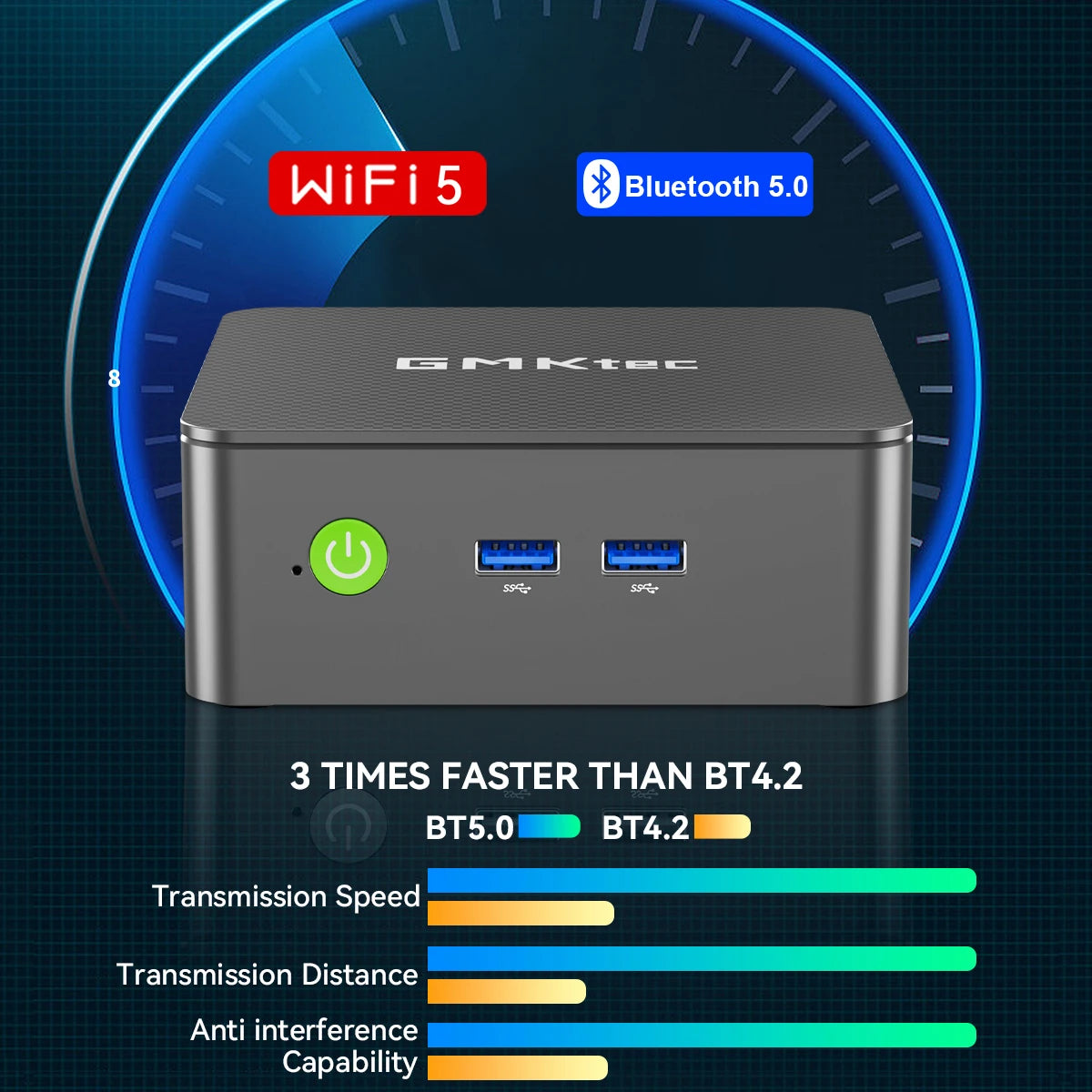GMKtec NucBox G3S Mini PC | Intel N95, 8GB RAM