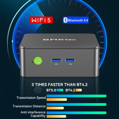 GMKtec NucBox G3S Mini PC | Intel N95, 8GB RAM