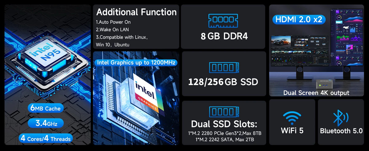 GMKtec NucBox G3S Mini PC | Intel N95, 8GB RAM
