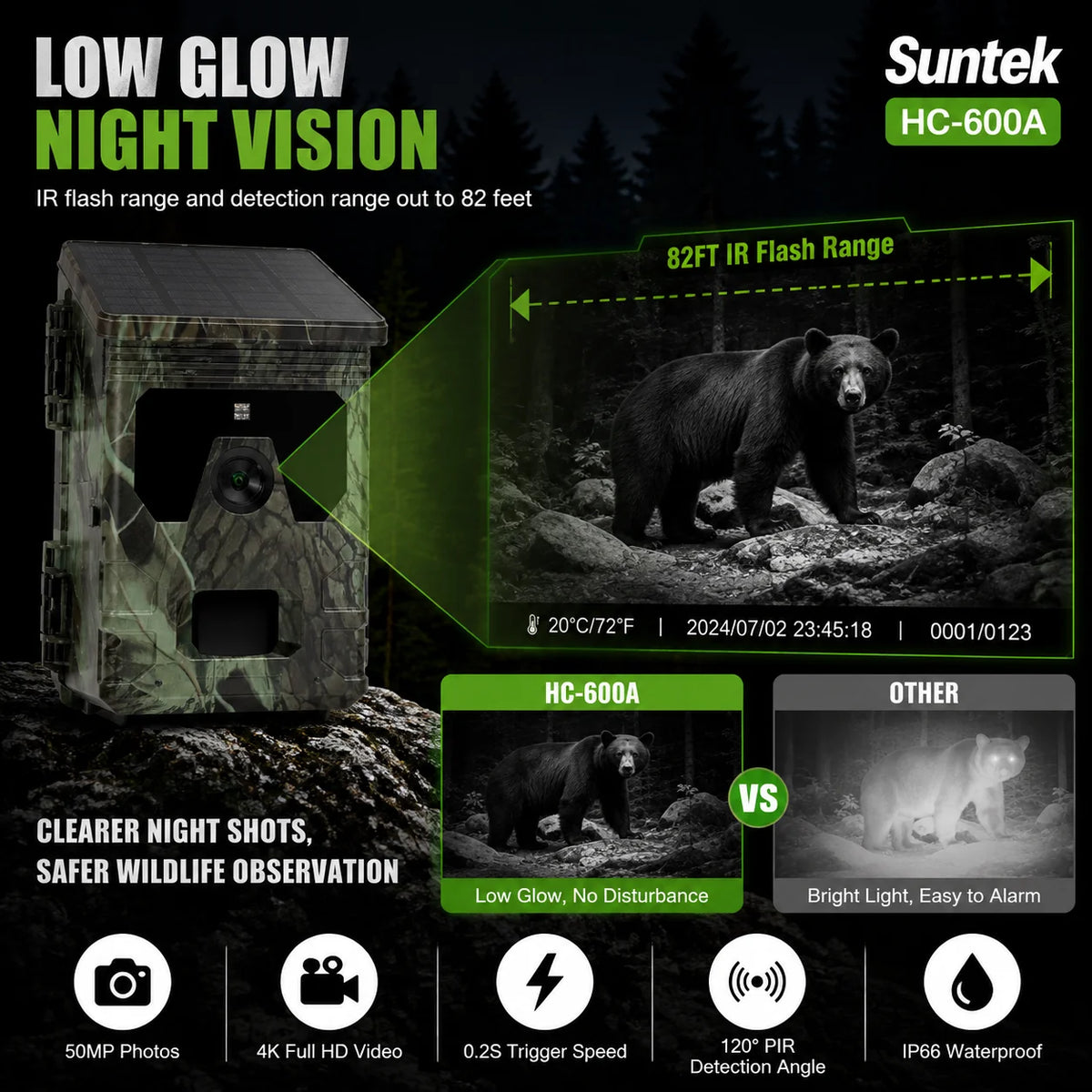 Solar Trail Camera | Motion-Activated Wildlife &amp; Night Vision
