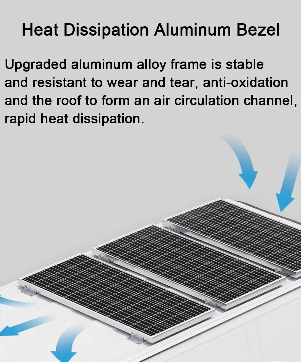 Text-heavy promotional graphic for solar panels with the headline &