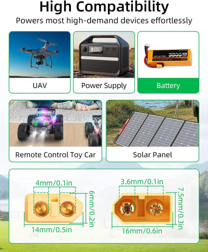 Compatibility and dimensions infographic for a power supply and battery kit. The graphic shows the product labeled &