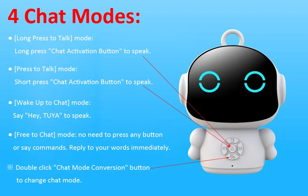 AI Voice Companion Robot with Wi-Fi &amp; Smart Life App