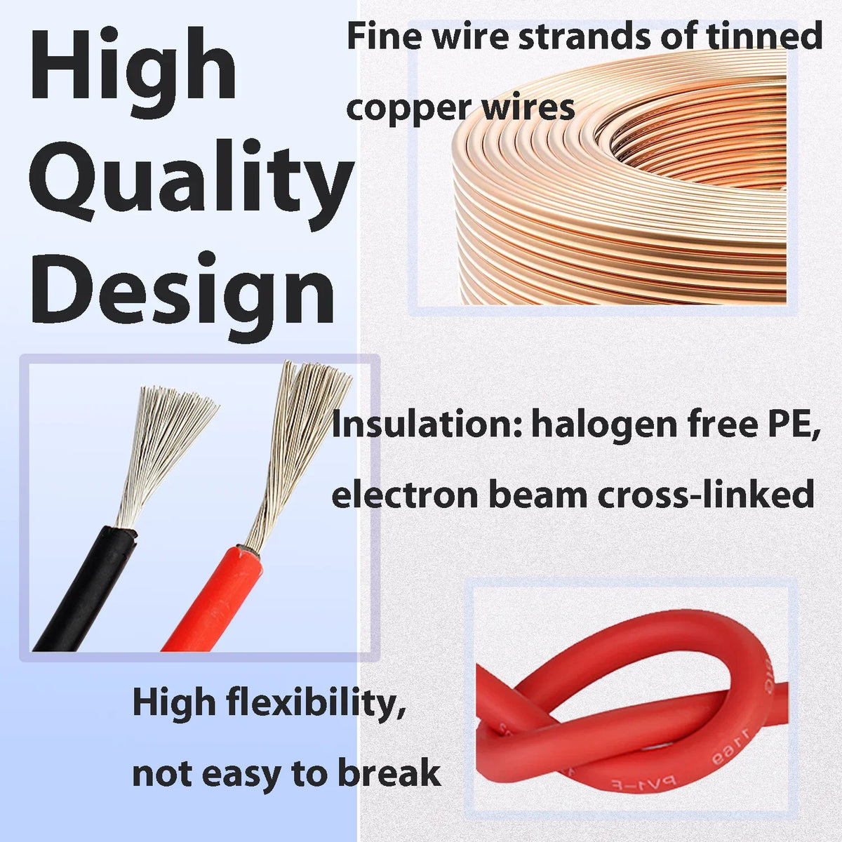 High-quality copper wire with insulation details on a light blue background