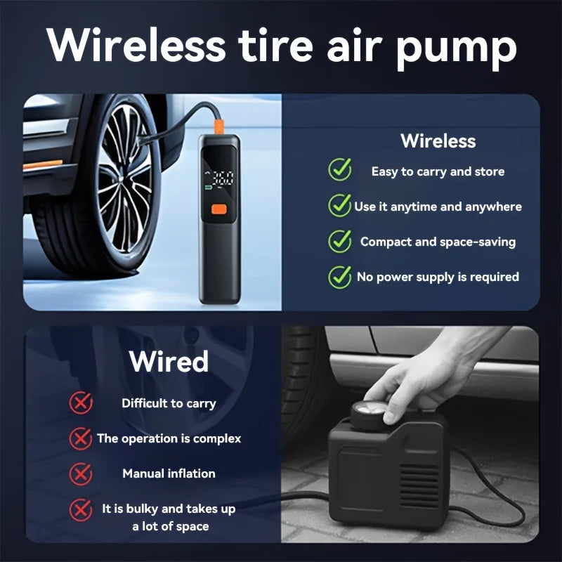 Portable Rechargeable Tire Inflator with LCD Display