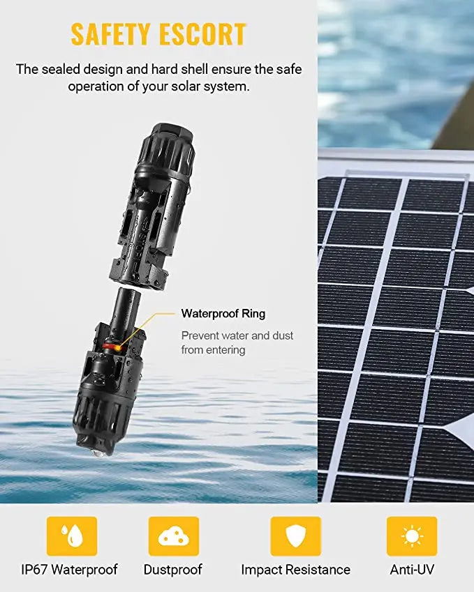 Solar panel with waterproof connector and text about safety features.