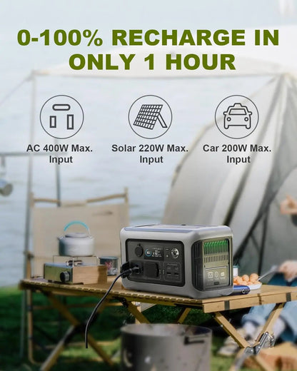 ALLPOWERS Solar Generator | 100W–200W Panel + 600W Power Station 299Wh - SunTweet