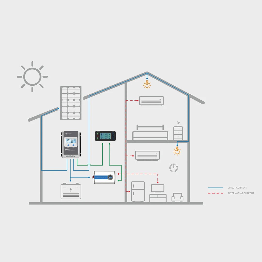 EPEVER Tracer3210AN G3 30A MPPT Solar Charge Controller - SunTweet