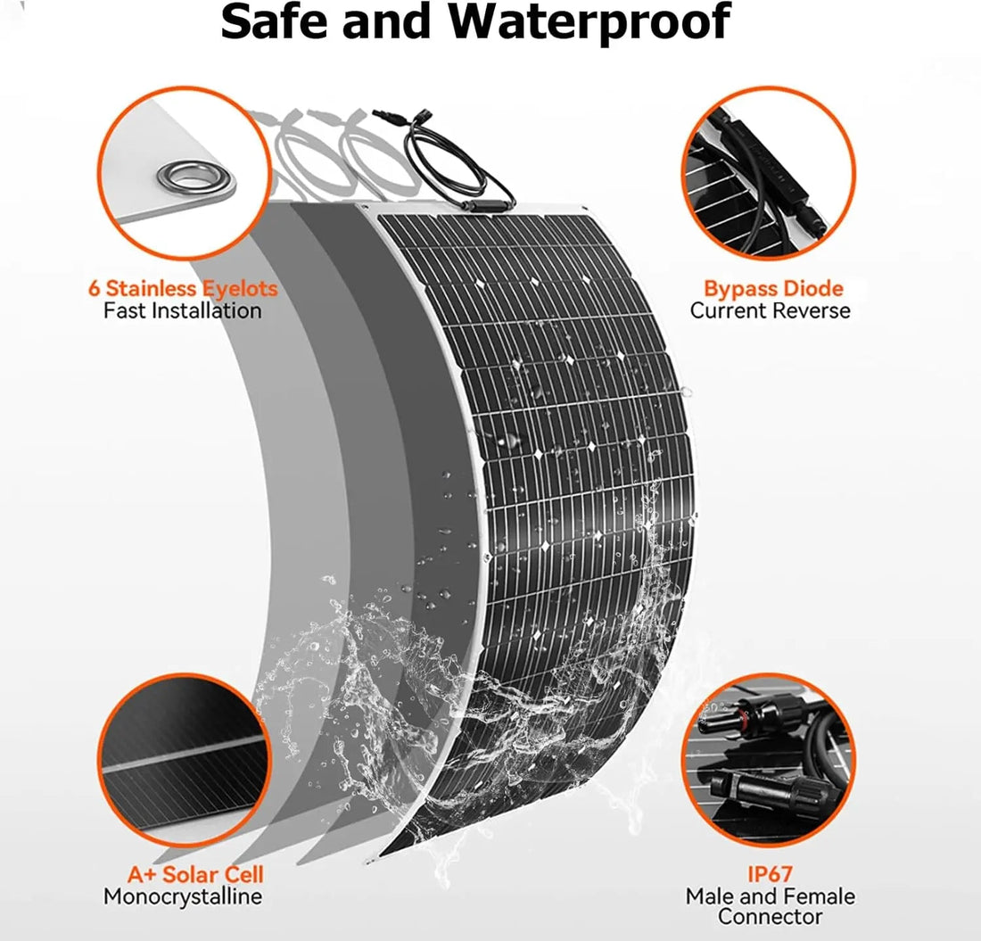 Flowatt 40W 18V Portable Solar Panel Camping - SunTweet
