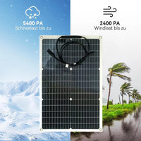 Flowatt 40W 18V Portable Solar Panel Camping - SunTweet