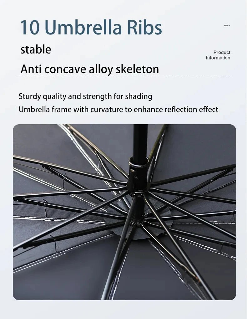 Foldable Windshield Sunshade Umbrella – Large &amp; Small - SunTweet