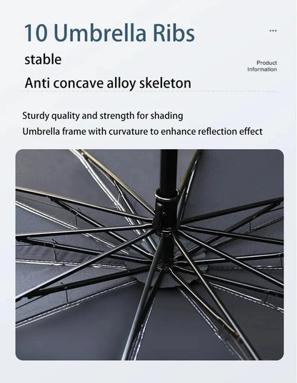 Foldable Windshield Sunshade Umbrella – Large &amp; Small - SunTweet