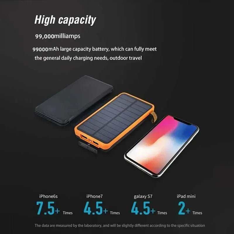 Lenovo Solar Power Bank - SunTweet