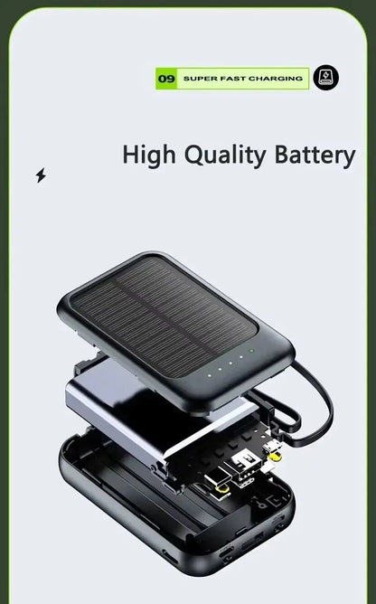 Lenovo Solar Power Bank 50,000mAh - SunTweet