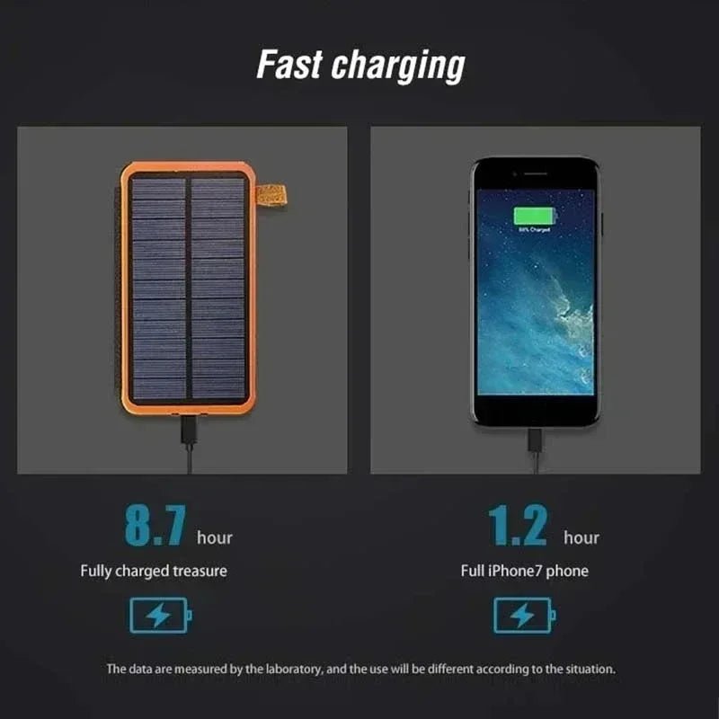 Lenovo Solar Power Bank - SunTweet
