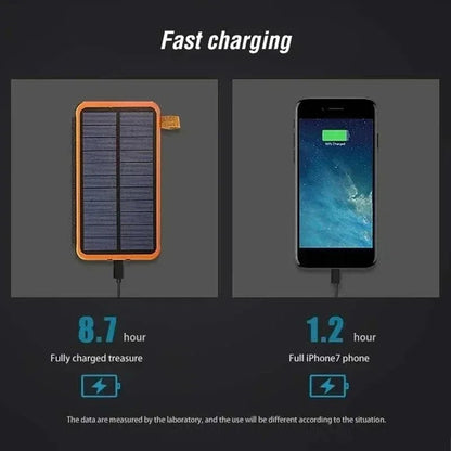 Lenovo Solar Power Bank - SunTweet