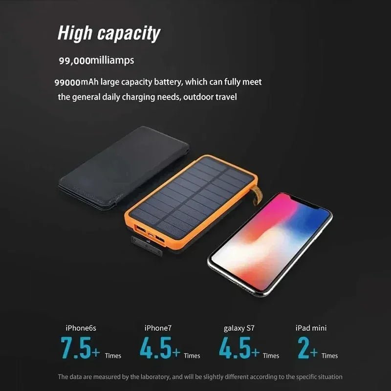 Lenovo Solar Power Bank - SunTweet