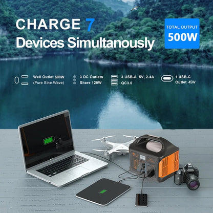 Portable Power Station Solar Generator for Camping - SunTweet