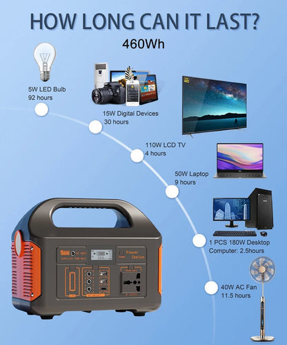 Portable Power Station Solar Generator for Camping - SunTweet