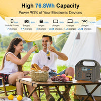 Portable Power Station Solar Generator for Camping - SunTweet