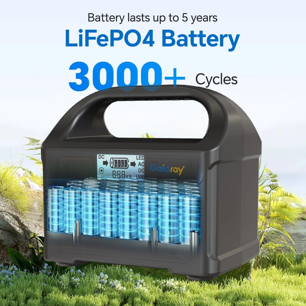 Portable Power Station Solar Generator for Camping - SunTweet