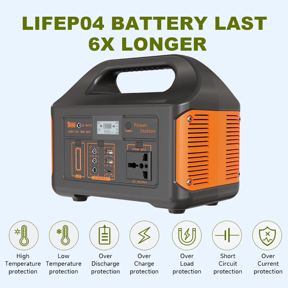 Portable Power Station Solar Generator for Camping - SunTweet