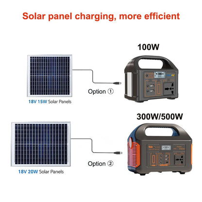Portable Power Station Solar Generator for Camping - SunTweet