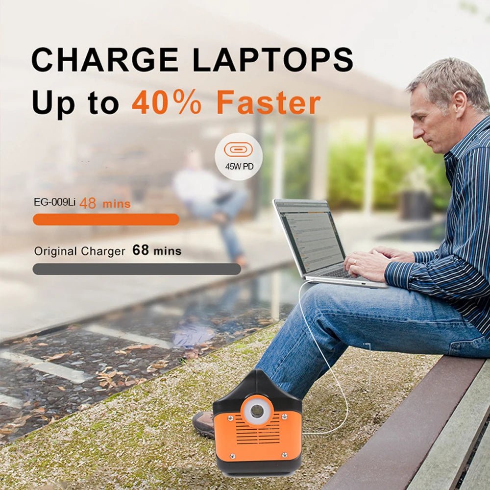 Portable Power Station Solar Generator for Camping - SunTweet