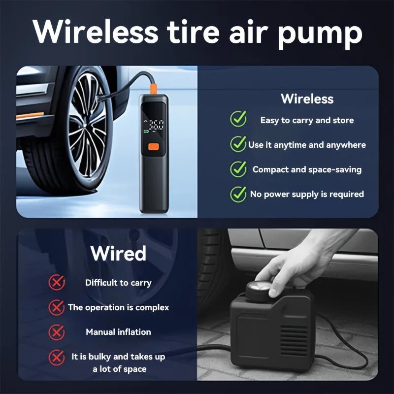 Portable Rechargeable Tire Inflator with LCD Display - SunTweet